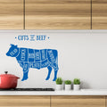 aufkleber-kuh-metzger-teile-moebeltattoo-aufkleber-blau