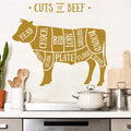 aufkleber-kuh-metzger-teile-moebeltattoo-aufkleber-gold