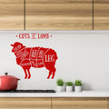 cutsoflamb-moebeltattoo-metzerteile-lamm-rot